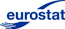 EUROSTAT